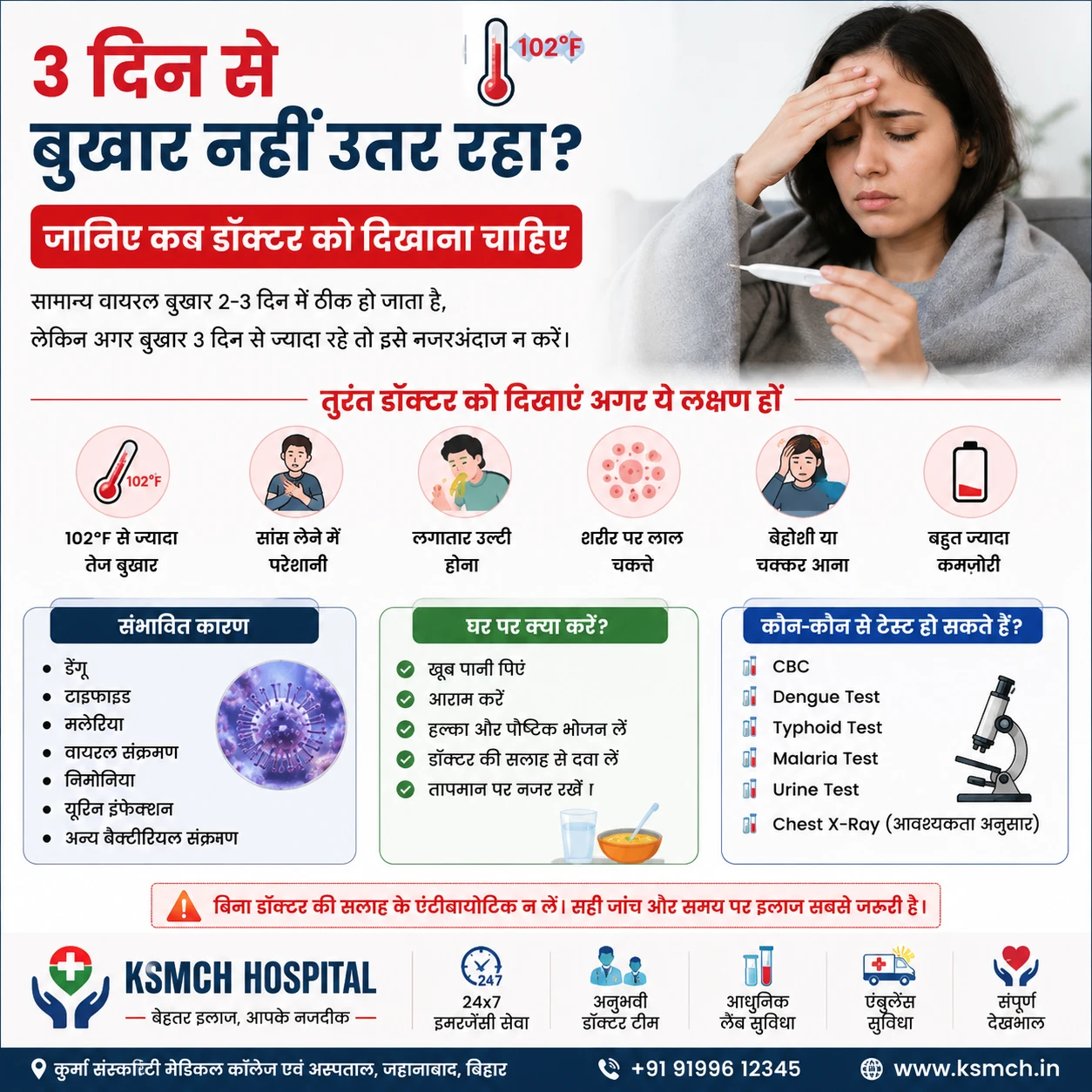 3 दिन से बुखार नहीं उतर रहा? जानिए कब डॉक्टर को दिखाना चाहिए