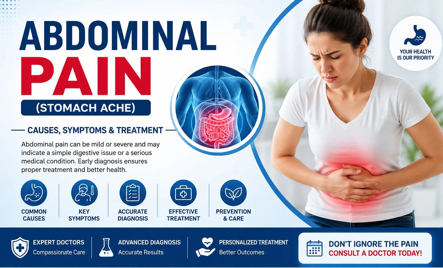 What Is Abdominal Pain?